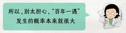 为啥年年都有百年一遇的自然灾害？