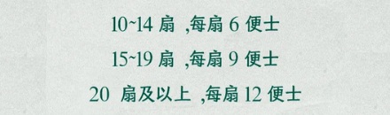 为什么英国人喜欢把窗户用砖头封起来？