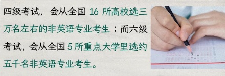 为什么四六级总分是 710 分，而不是 100 分？