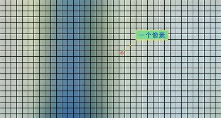 为什么分辨率是 1920x1080，而不是 2000x1000？