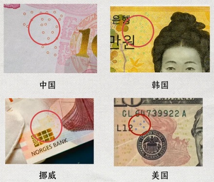 为什么各个国家的纸市上都要画一些散落的小圆圈?