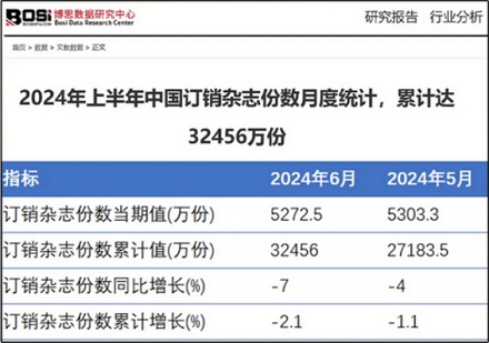 明明没人用，为什么小区里还要装信报箱？