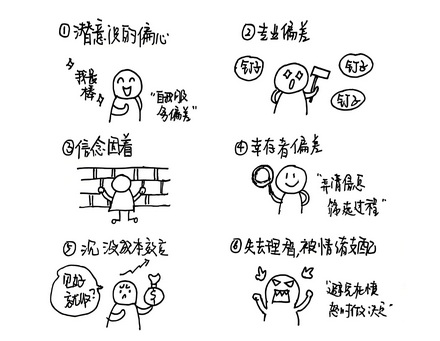 为什么智商高的人往往更加愚蠢？