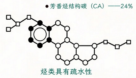 石油泄漏了，政府为什么要急着收集头发呀？