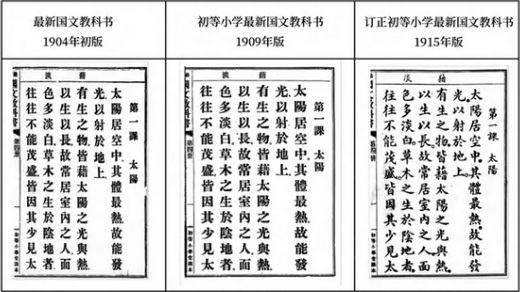 为啥小学课本这么偏爱楷体？