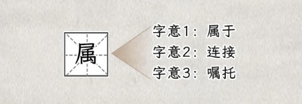 博物馆为什么要把「越王勾践」写成「越王句践」？