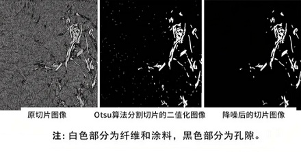 老外为什么要把厕纸放进冰箱？