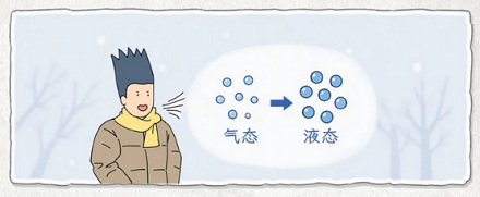 为什么冬天哈气会有白雾，放屁却没有？