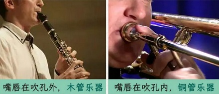萨克斯明明是金属做的，为什么却是「木管乐器」？