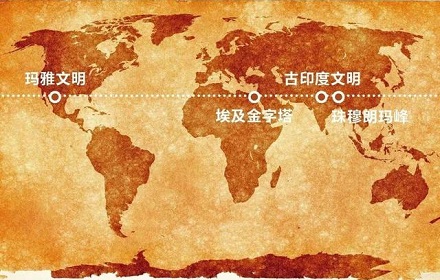 为什么说北纬30°是地球上「最神奇的地方」？