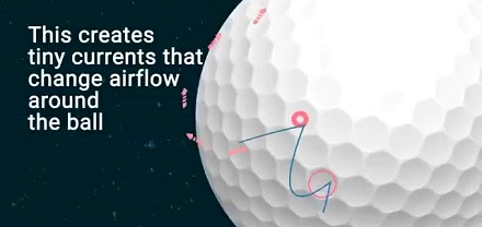 为什么高尔夫球的表面通常凹凸不平？