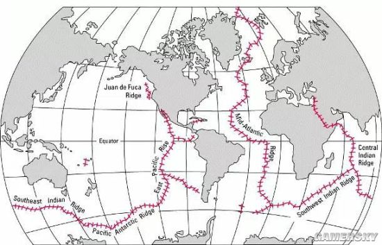现已发现的世界最长的山脉位于海洋底部。被称为大洋中脊，是海底火山链，跨越世界大洋底部，绵延40400英里（65000公里）。