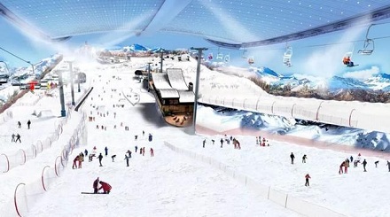 世界最大的室内滑雪场